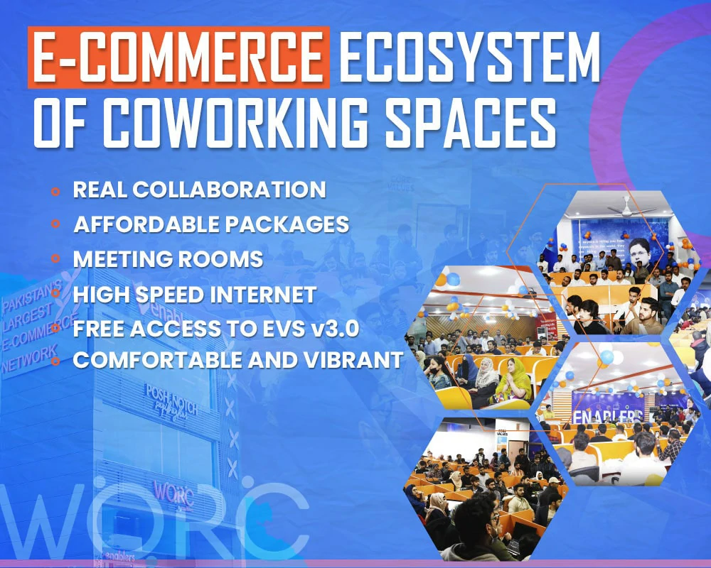 Ecommerce EcoSystem